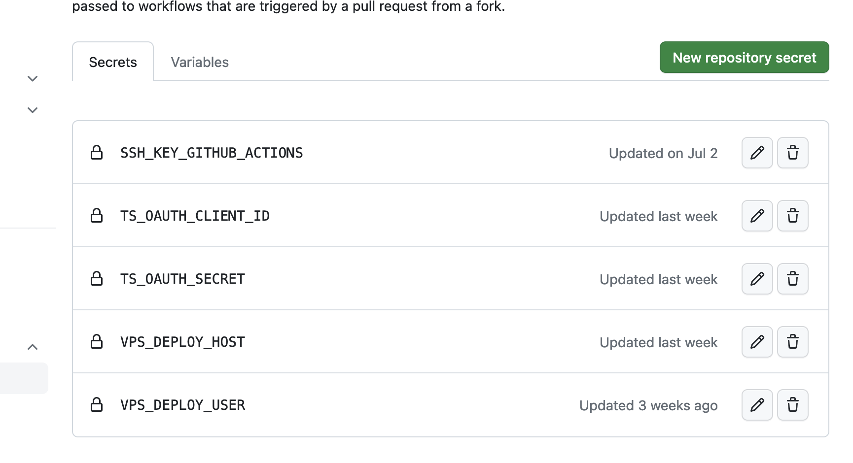 GitHub action secrets configuration page